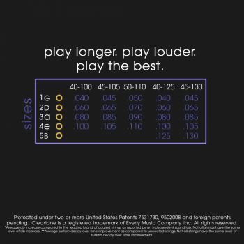 Preview: CLEARTONE BASS LIGHT 40-100