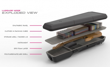 GruvGear KAPSULE E-Gitarre