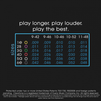 Preview: CLEARTONE ELECTRIC LIGHT 10-46